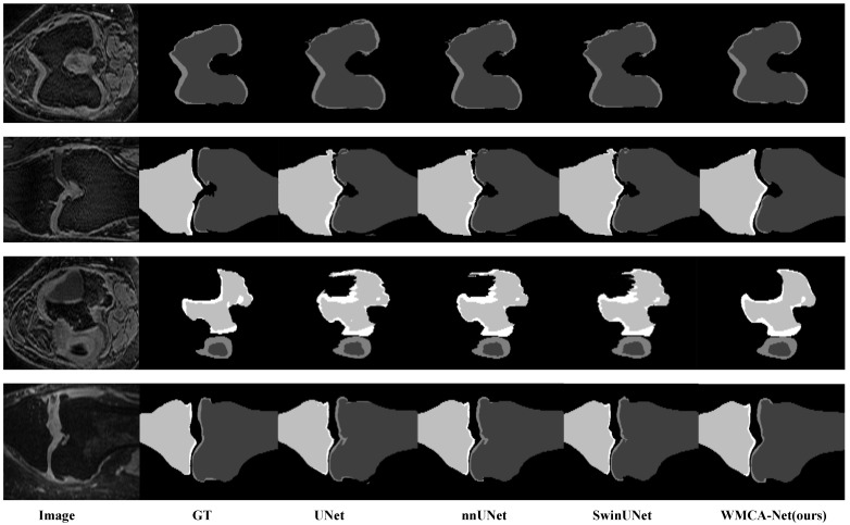Figure 9