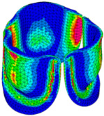 Figure 22