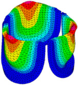 Figure 29