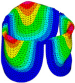 Figure 33