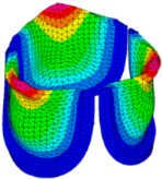 Figure 41