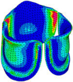 Figure 42
