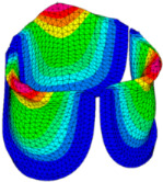 Figure 45