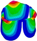 Figure 49