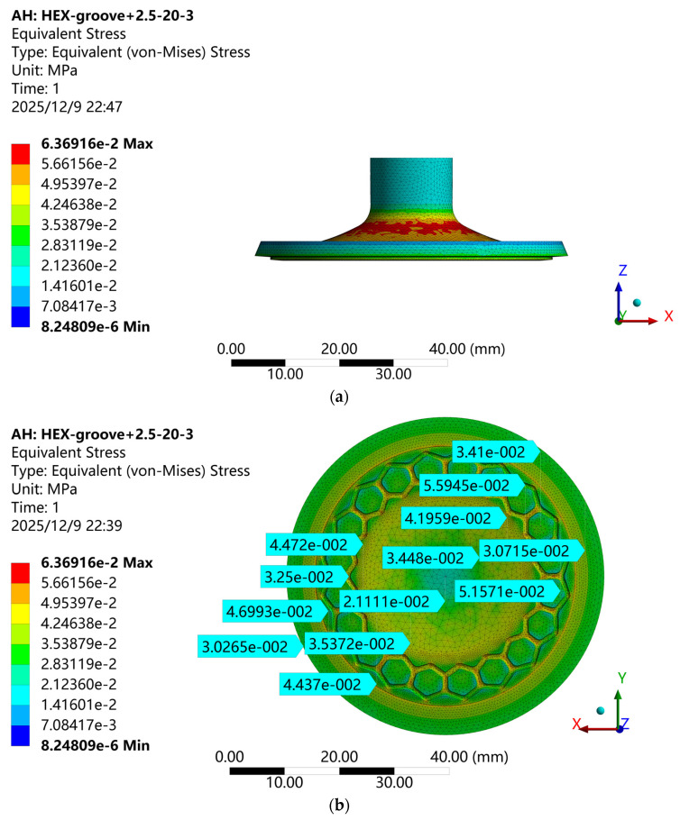 Figure 7