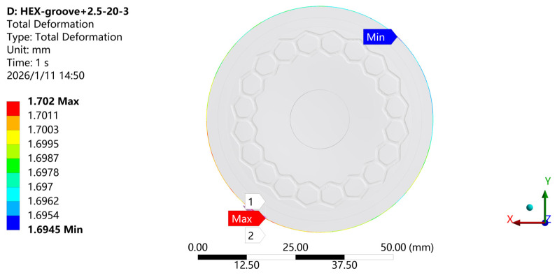Figure 10