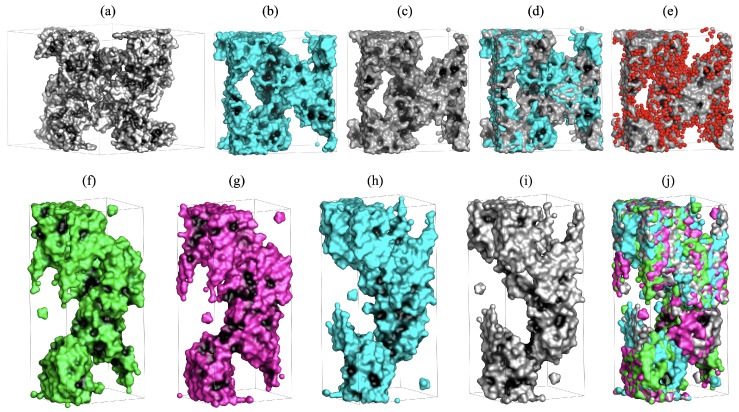 Figure 13