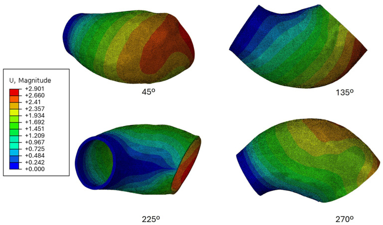 Figure 11