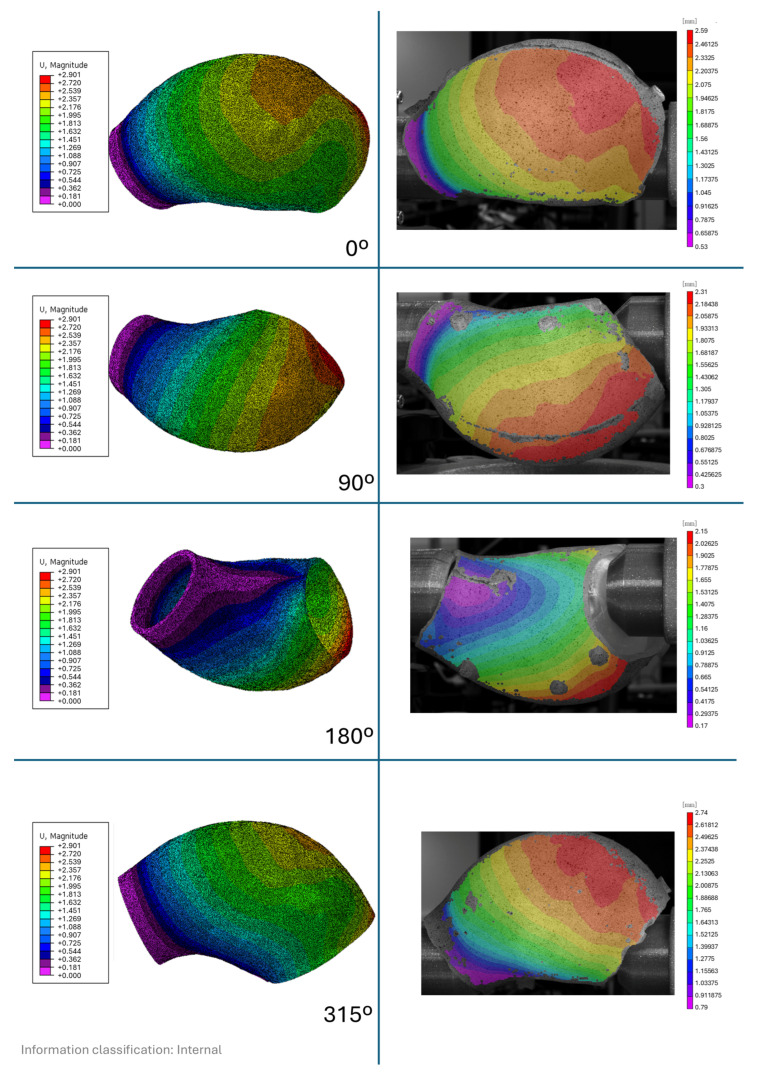Figure 13