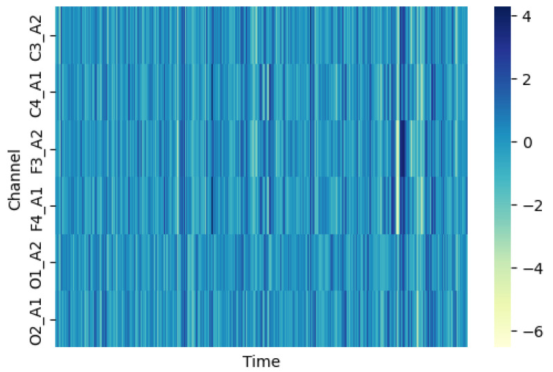 Figure 9