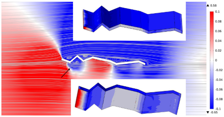 Figure 12