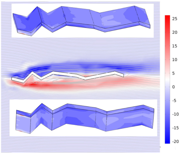 Figure 18