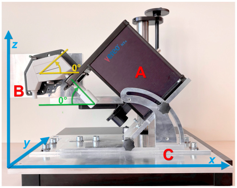 Figure 6