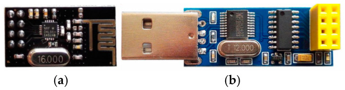 Figure 7