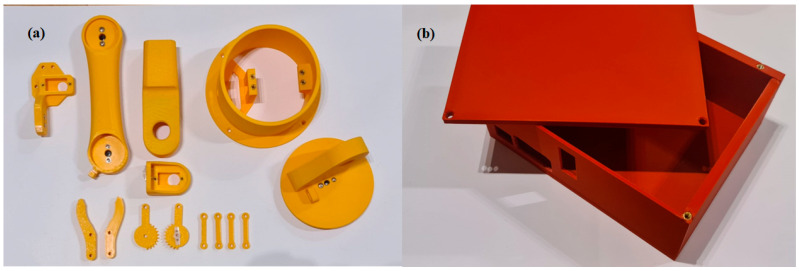 Figure 3