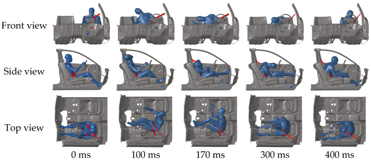 Figure 6