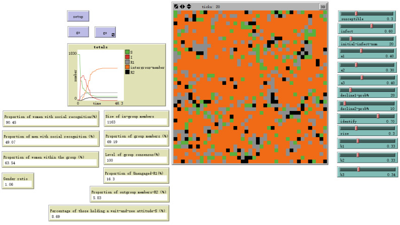 Figure 7