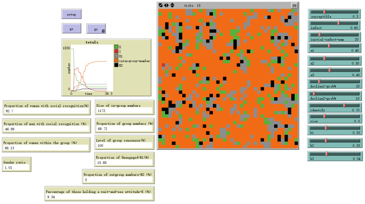 Figure 11