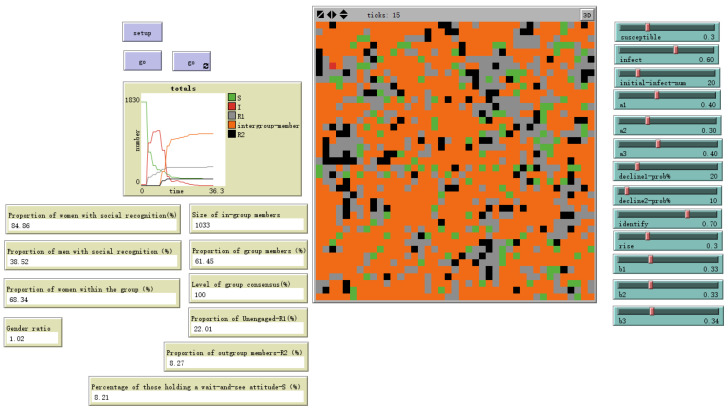 Figure 14