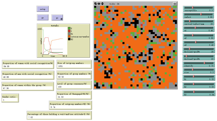 Figure 15