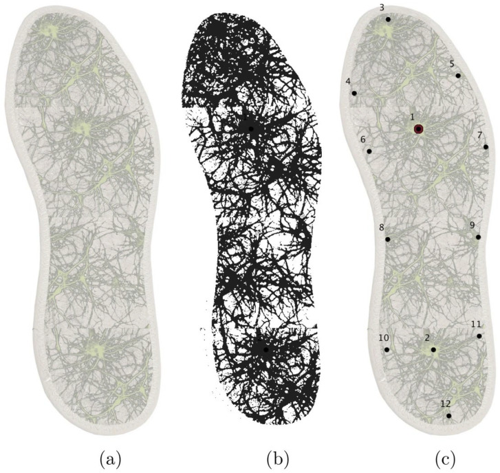 Figure 14