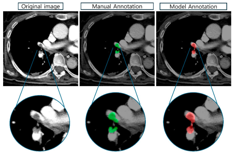 Figure 6