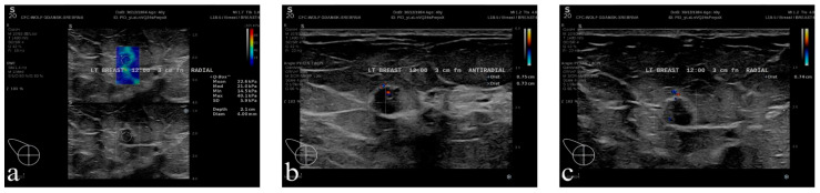 Figure 6
