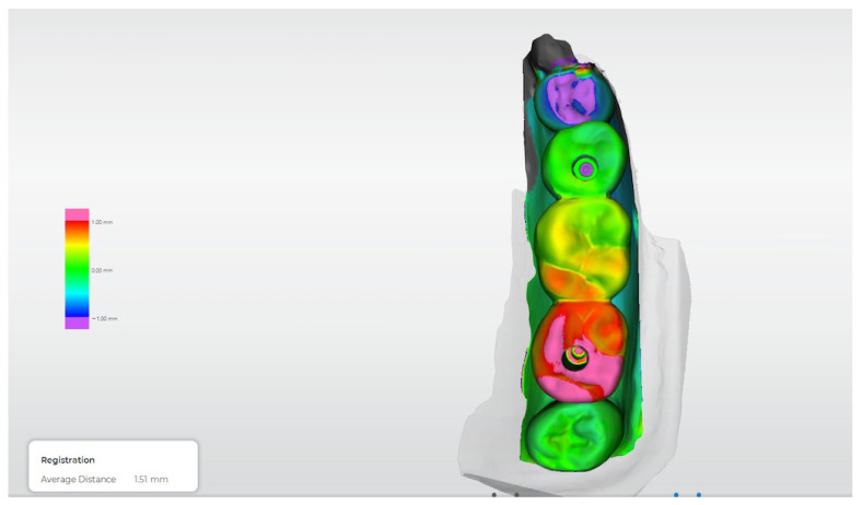 Figure 12