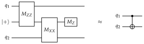 Figure 17