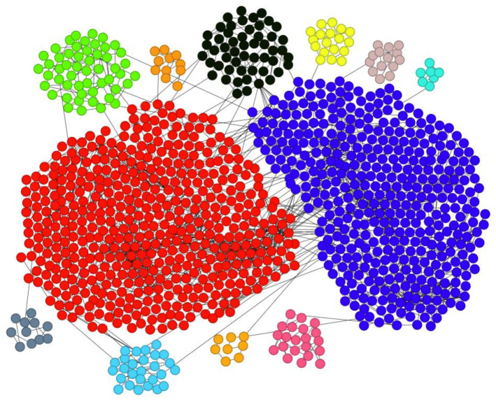 Figure 9