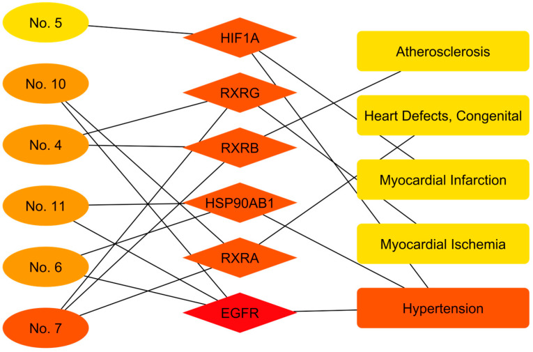 Figure 13