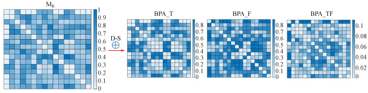 Figure 15