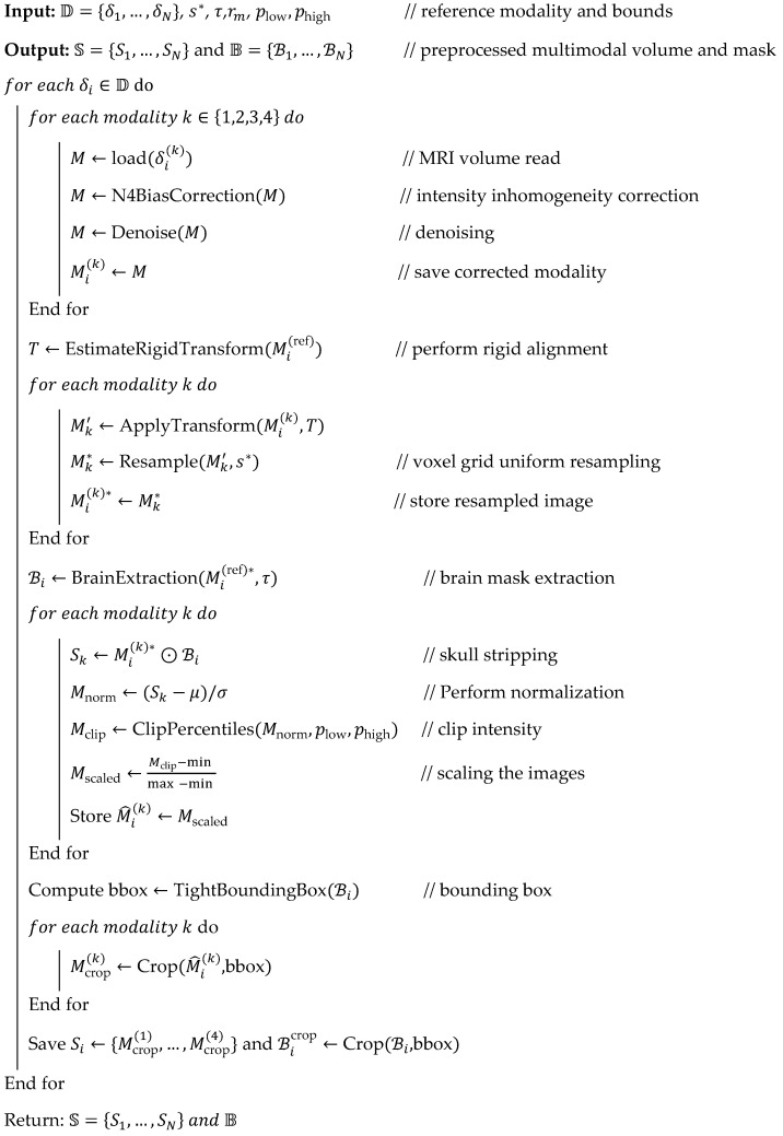 Figure 13