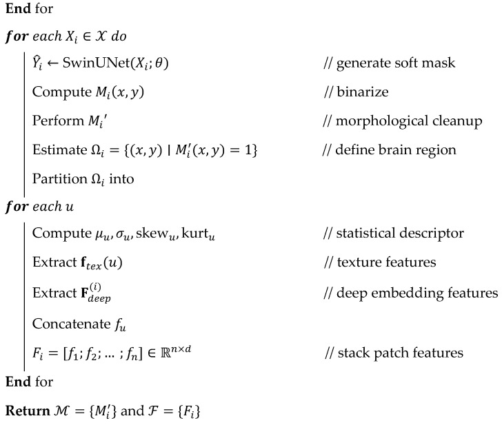 Figure 15
