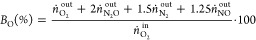 Figure 22
