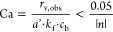 Figure 23