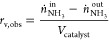 Figure 24
