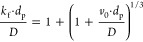 Figure 26
