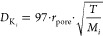 Figure 30