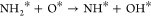 Figure 34