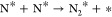 Figure 36