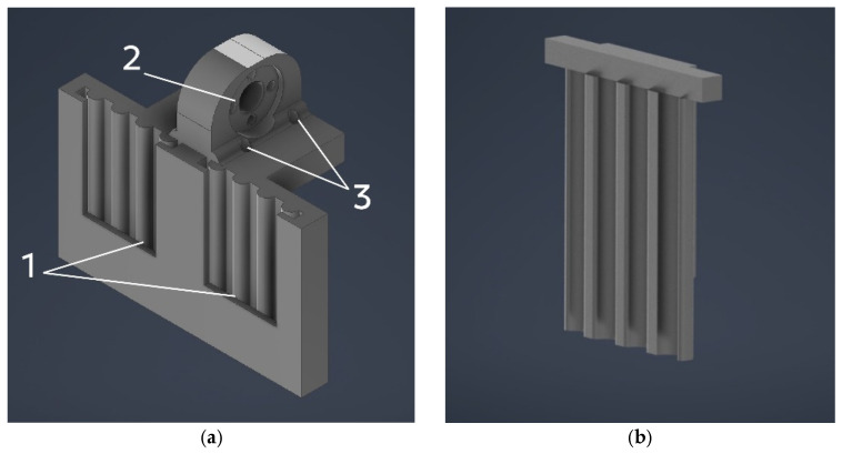 Figure 9