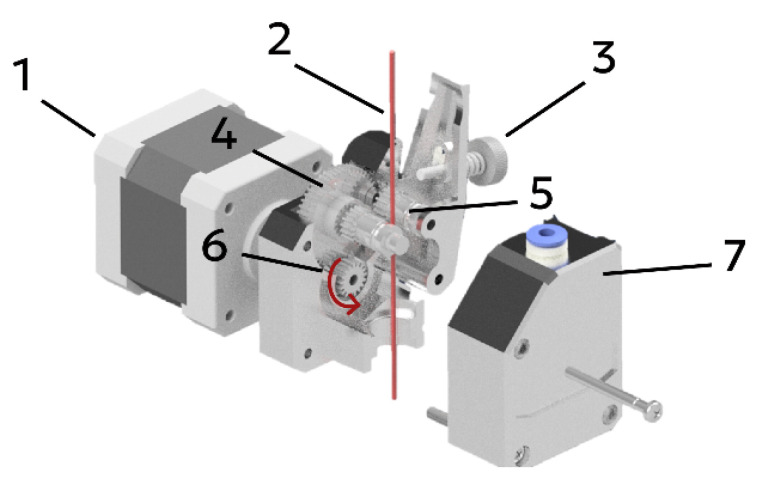 Figure 11