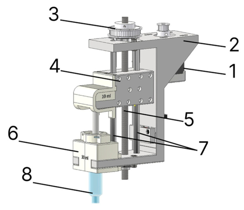 Figure 12