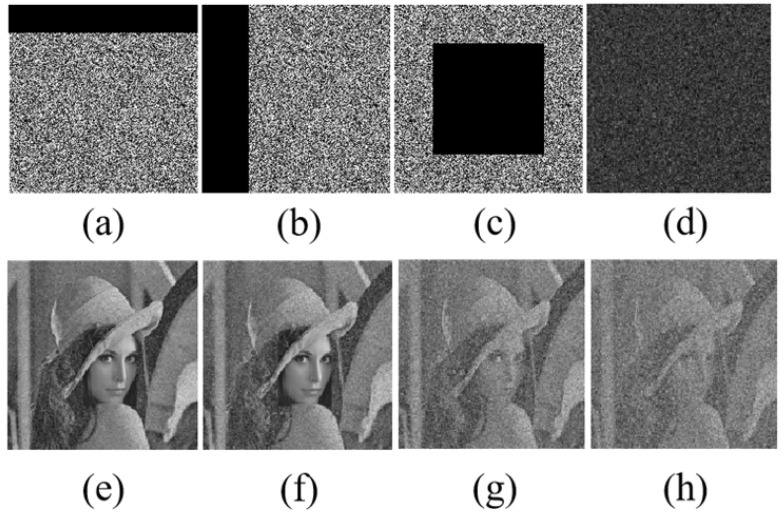Figure 15