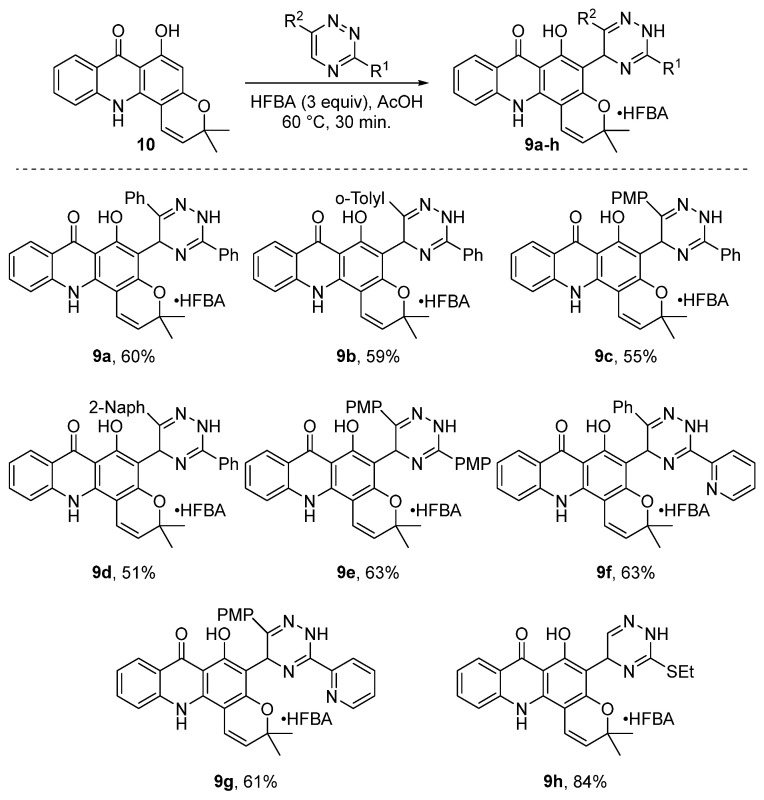 Figure 10
