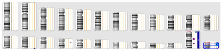 Figure 8