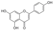 Figure 17