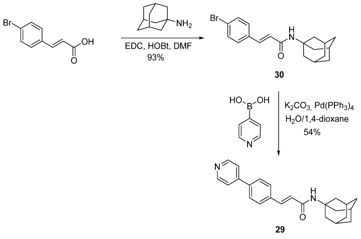 Figure 37
