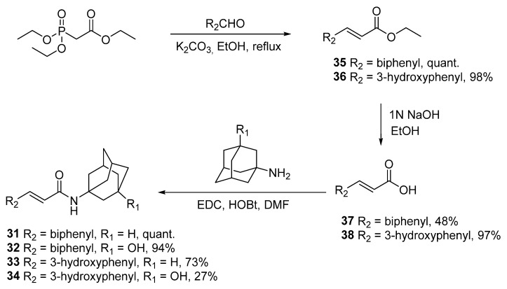 Figure 38